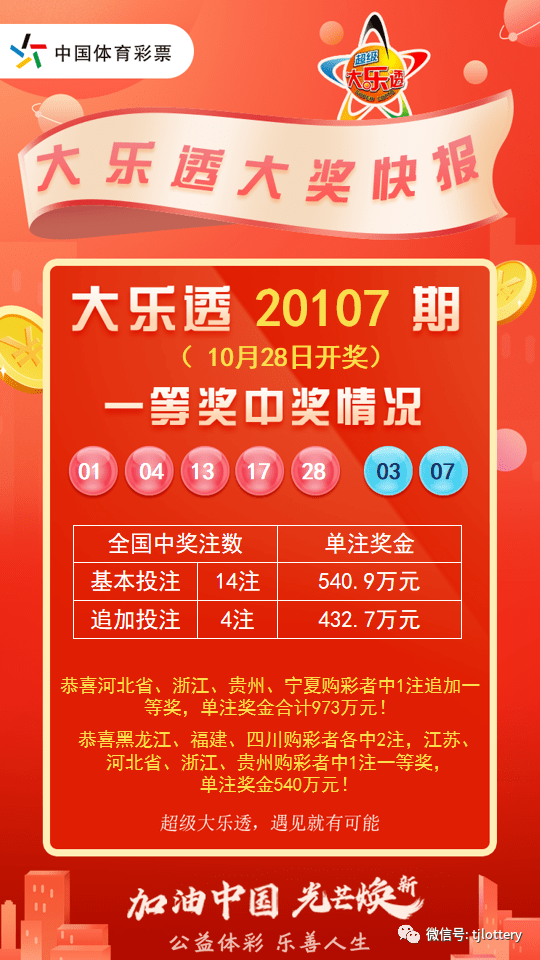 新澳门今晚开奖结果揭晓，期待与惊喜交织的盛宴（第2025096期分析）,新澳门今晚开奖结果开奖2025096期 11-12-14-26-40-48U：10