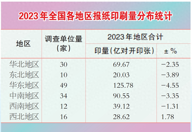 探索澳门正版彩票，以2025年第142期的奥秘揭示未来彩票趋势,2025年澳门正版142期 05-23-26-32-39-40J：31