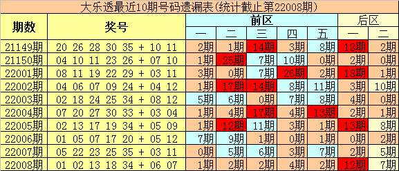 关于今晚开奖结果查询，第127期彩票分析预测与结果揭晓,2025年今晚开奖结果查询127期 04-08-10-16-26-47B：16