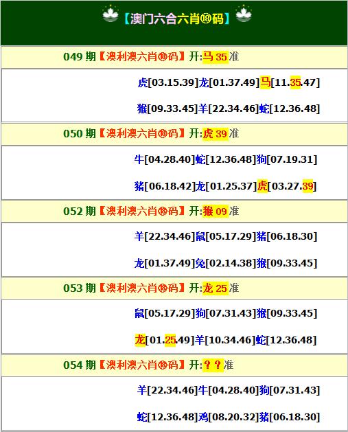 澳门诸葛亮资料区138期，深度探索与解读,澳门诸葛亮资料区138期 09-20-31-43-45-46B：26