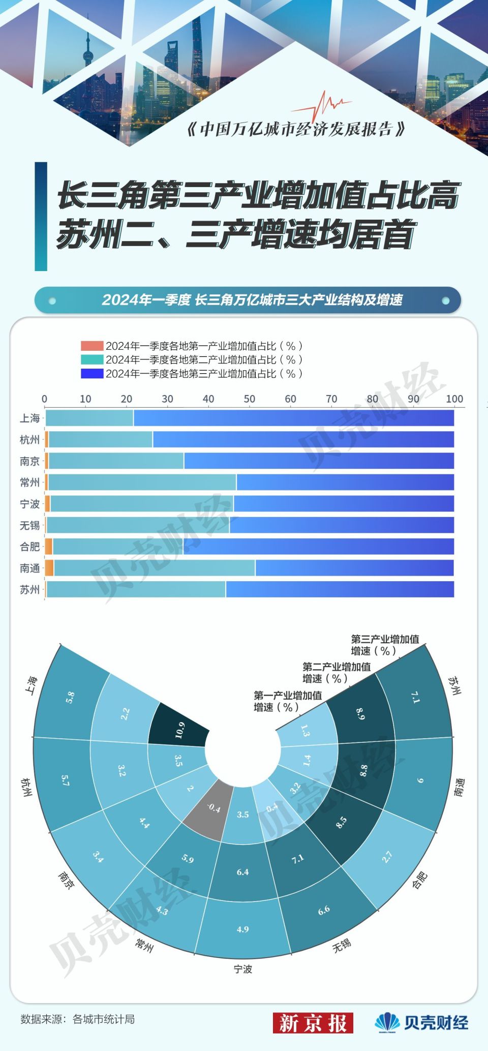 新澳精准资料期期精准，探索第24期使用方法与未来期数预测分析（第111期为例）,新澳精准资料期期精准24期使用方法111期 10-16-27-36-40-48Y：37