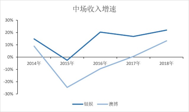 第794页