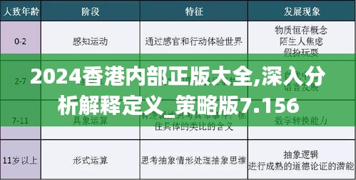 香港内部最精准免费资料详解，081期探索与解析,香港内部最精准免费资料081期 05-06-10-32-41-46V：23