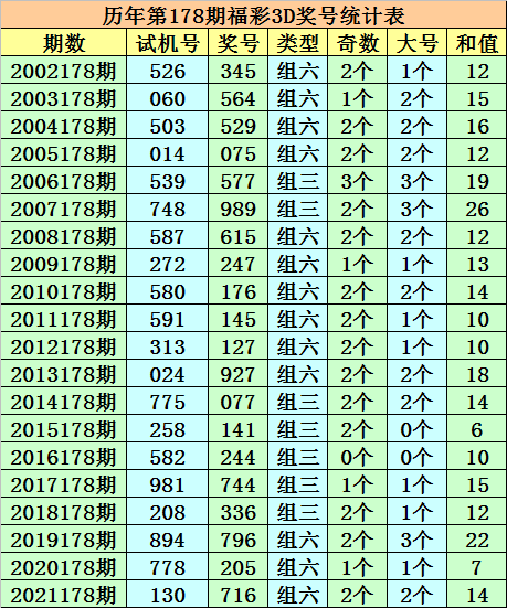 新澳门一码一肖一特一中准选今晚第124期揭晓与深度解析（号码预测，04-05-06-13-34-43D，15）,新澳门一码一肖一特一中准选今晚124期 04-05-06-13-34-43D：15