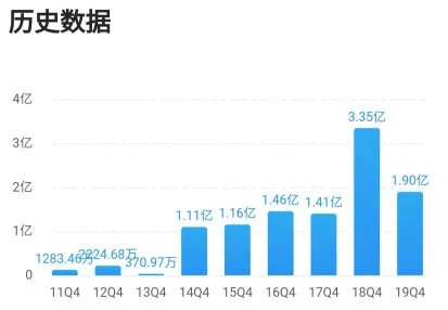 香港二四六开奖结果解析，第038期开奖数据深度探讨,香港二四六开奖结果大全038期 45-06-14-47-02-22T：09