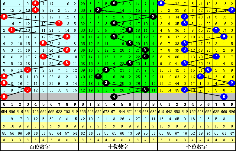 百科 第58页