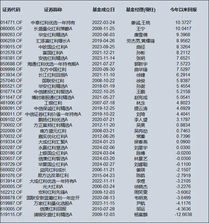 马会传真资料2024澳门010期揭秘，探索数字背后的秘密故事,马会传真资料2024澳门010期 13-21-24-29-43-46C：40