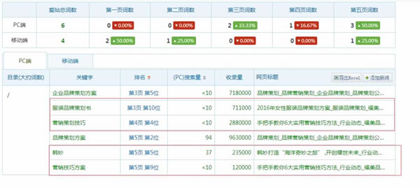 新澳资料免费精准网址，探索与解析075期的秘密,新澳资料免费精准网址是075期 03-15-29-32-33-36H：27