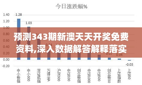 探索新澳天天彩，2025年052期免费资料解析与策略指南（关键词，09-17-23-25-28-35A，11）,2025新澳天天彩免费资料052期 09-17-23-25-28-35A：11