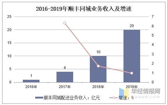 澳门六和彩资料查询，免费获取2025年预测与资料分析（第01-365期重点解读）,澳门六和彩资料查询2025年免费查询01-365期122期 06-15-22-35-41-46U：07