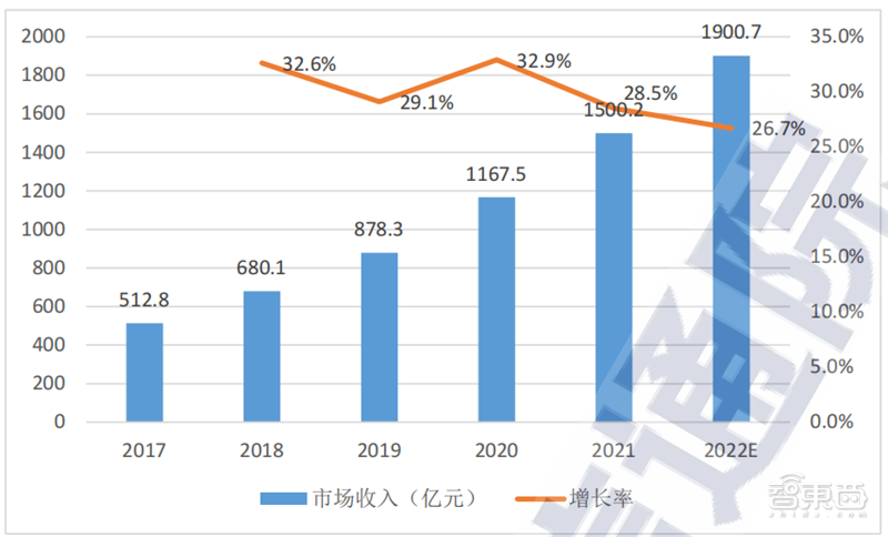 第236页