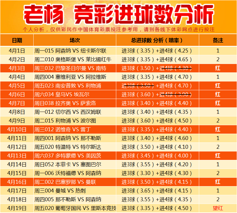 探索六开彩，2025年免费资料解析与预测,2025六开彩天天免费资料032期 11-13-19-34-38-44M：23