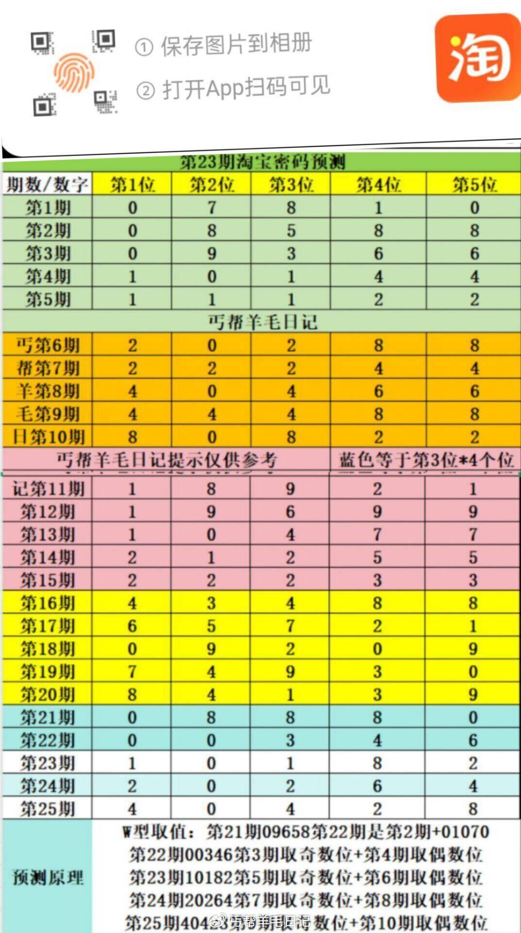 第1178页