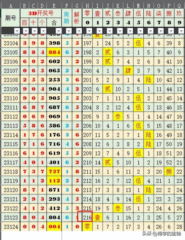 澳门特马今晚第076期预测分析报告——关键词，2025年、澳门特马、今晚、076期、开奖号码预测,2025年澳门特马今晚076期 04-18-29-37-41-44S：09