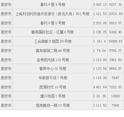 揭秘4949最快开奖资料——聚焦第4949期开奖号码分析,4949最快开奖资料4949089期 09-15-31-35-42-44M：37