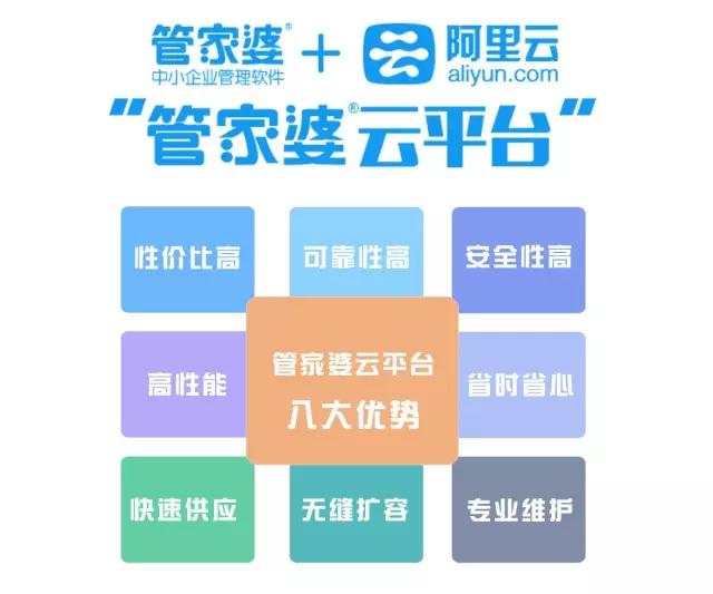 探索7777788888管家婆功能，第114期的独特优势与C，24的核心价值,7777788888管家婆功能114期 04-08-10-19-24-49C：24