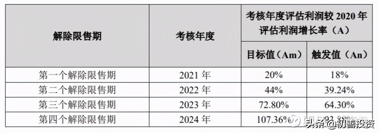 新奥正版资料与内部资料第026期深度解析，揭秘数字背后的故事与启示,新奥正版资料与内部资料026期 30-32-36-44-46-48X：30