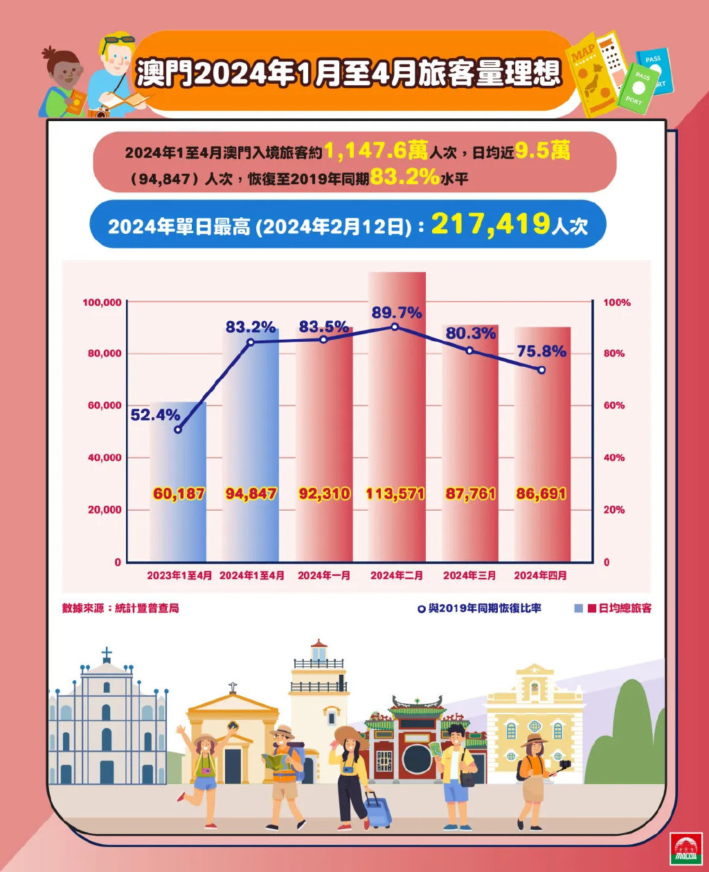 澳门传真资料查询2025年086期，探索数字背后的故事与期待,澳门传真资料查询2025年086期 02-03-31-32-37-45Q：34