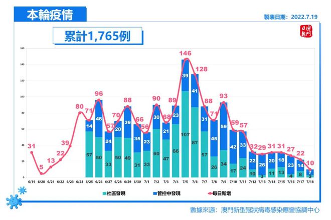 澳门4949第029期最快开奖结果揭晓，一场数字与期待的交汇,澳门4949最快开奖结果029期 16-09-04-40-24-26T：18