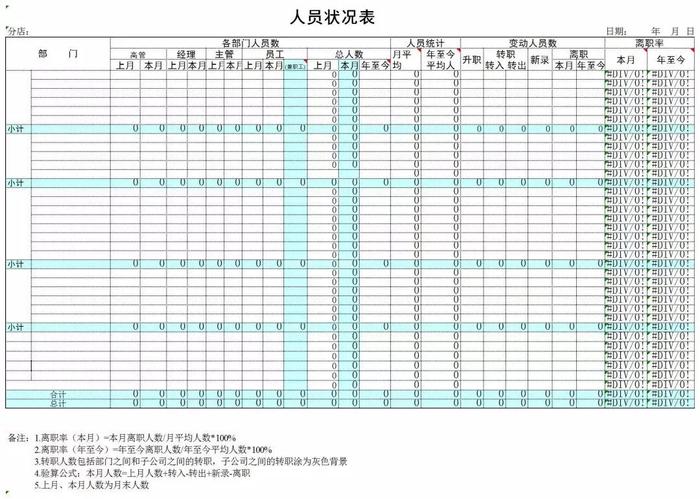 新奥免费精准资料大全解析——以第023期为例，关键词，01-08-25-33等,新奥免费精准资料大全023期 01-08-25-31-36-47H：33