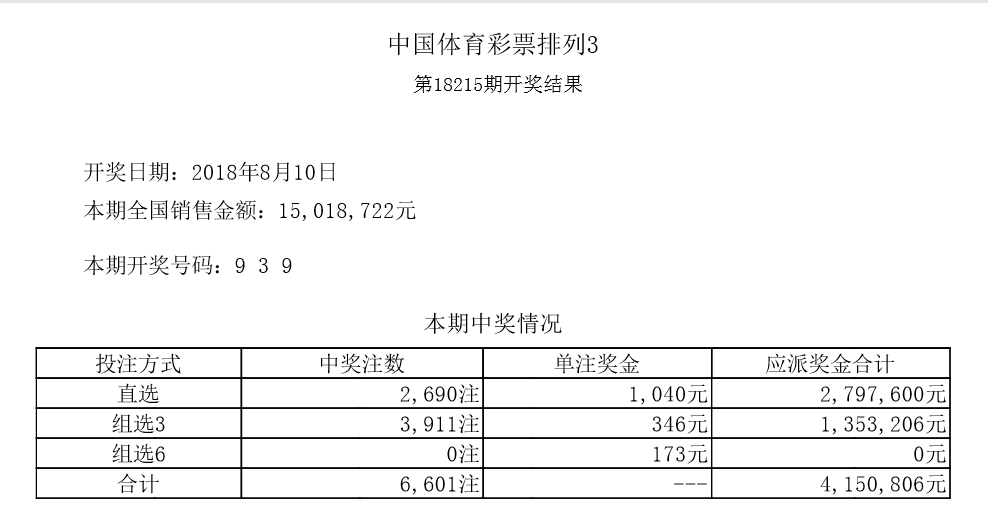 澳门六开彩开奖结果与查询，揭秘第111期的神秘面纱（关键词，六开彩开奖结果、查询、期数、数字组合）,澳门六开彩开奖结果和查询111期 02-08-25-30-35-44R：29