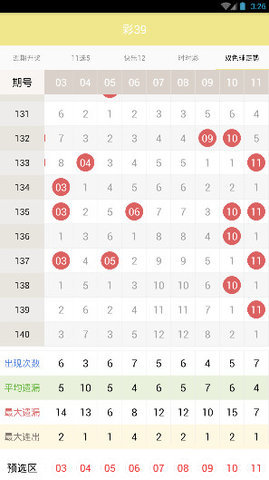 探索新澳门天天彩开奖记录——第010期开奖分析（日期，02月09日）,2025新澳门天天彩开奖记录010期 02-09-24-25-35-41U：08