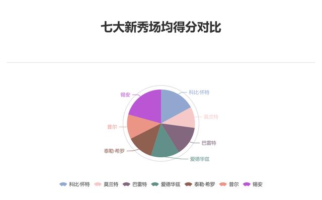 新澳门最精准资料大全第070期深度解析，探索数字背后的秘密与策略,新奥门最精准资料大全070期 14-20-24-32-42-49V：14