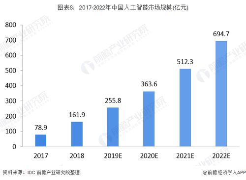 新澳门6合开奖号码开奖结果解析，第010期的数字故事与未来展望,新澳门6合开奖号码开奖结果010期 22-24-27-30-36-43T：27