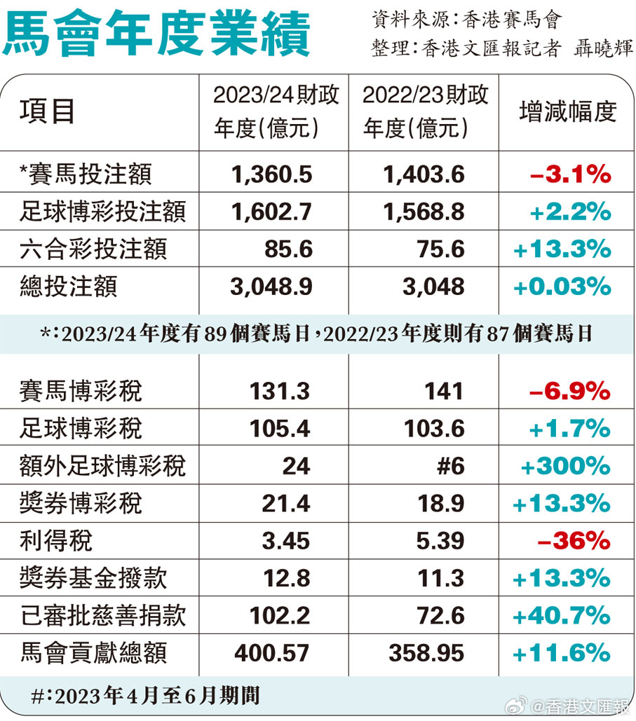 香港内部马料免费资料亮点解析——第015期焦点关注,香港内部马料免费资料亮点015期 05-11-12-22-38-45U：47