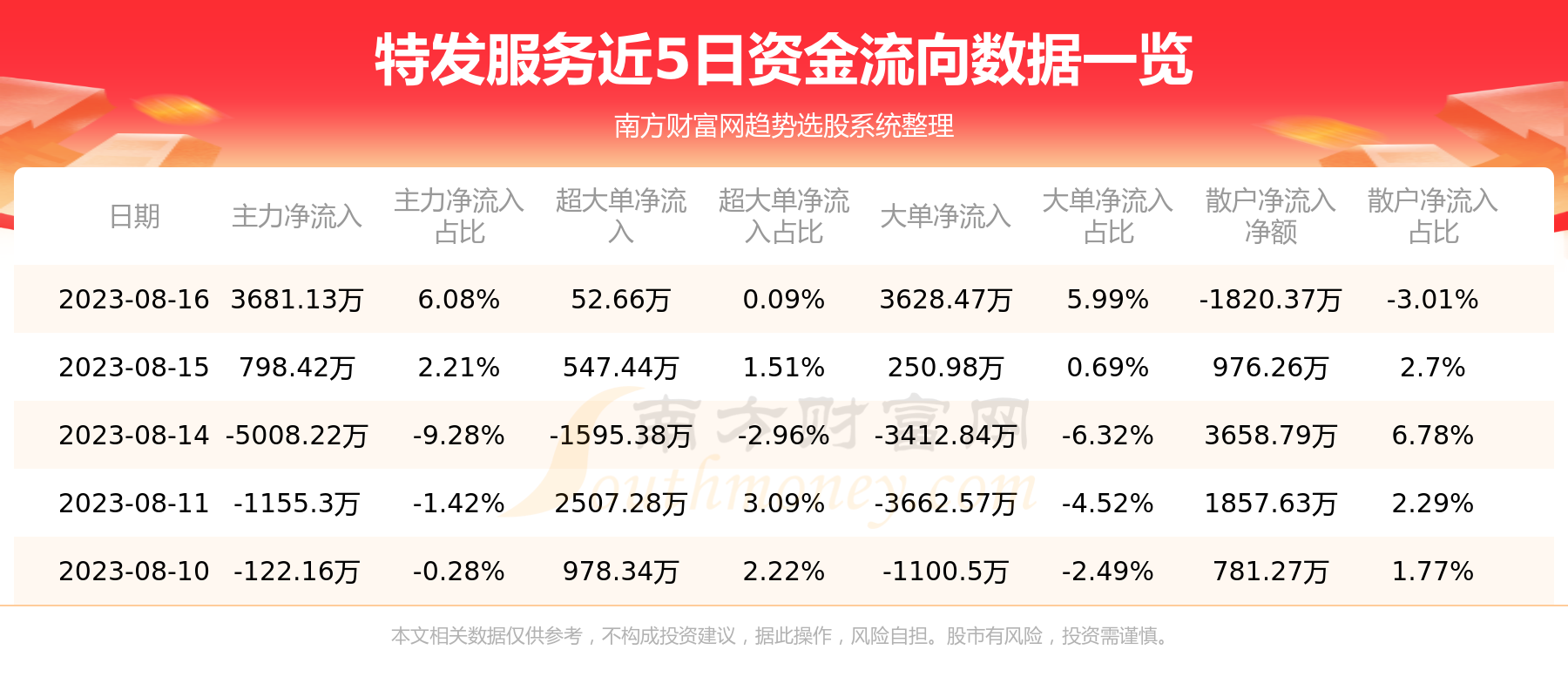 澳门特马开奖号码的历史与魅力——以2004年澳门特马开奖号码查询006期为切入点,2004年澳门特马开奖号码查询006期 03-17-25-27-36-43Z：45