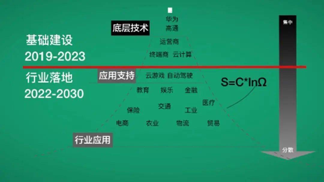 探索未来知识资源，2025年正版资料大全免费看的新篇章,2025年正版资料大全免费看028期 03-18-38-40-43-46R：17