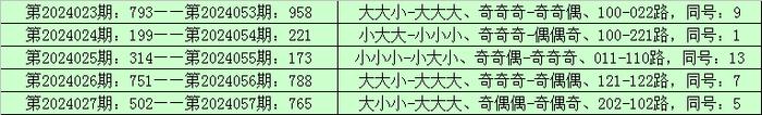 探索管家婆三期开一期精准，022期的神秘数字组合与预测分析,管家婆三期开一期精准是什么022期 05-13-15-18-19-33Y：34