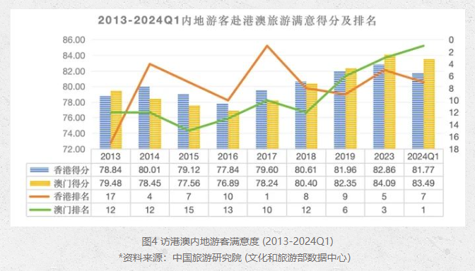 澳门2O24年全免咨料解析——以第058期数据为例,澳门2O24年全免咨料058期 44-18-38-26-08-31T：11