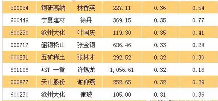 精准一肖，揭秘百分之百准确预测的含义与秘密（第148期分析）,精准一肖100%准确精准的含义148期 08-14-25-39-46-47M：32