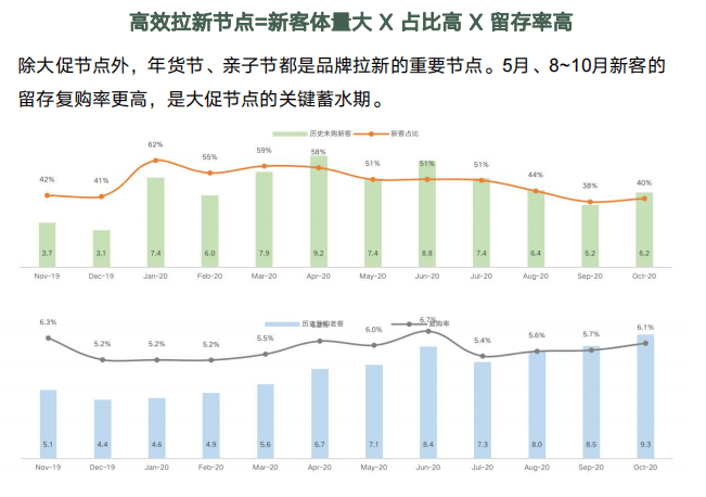 澳门内部资料精准公开第094期数据分析与解读，揭秘开奖号码背后的秘密（日期，10-12-28-34-35-49A，40）,澳门内部资料精准公开094期 10-12-28-34-35-49A：40