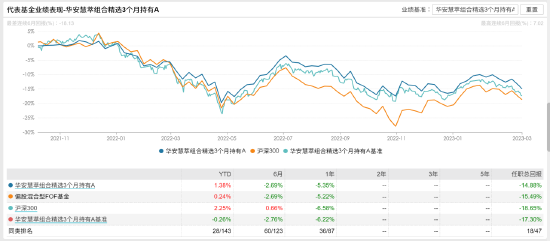 探索未来，解析新澳资料免费精准预测,2025新澳资料免费精准100期 09-19-27-41-44-48S：14