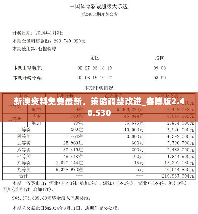 探索新奥天天资料，免费大全第144期（关键词解析）,2025新奥天天资料免费大全144期 04-09-11-32-34-36P：26