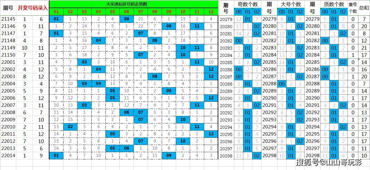 澳门今晚特马号码预测与解读，第124期的秘密与数字背后的故事,澳门今晚特马开什么号证明124期 04-08-11-13-20-29N：21