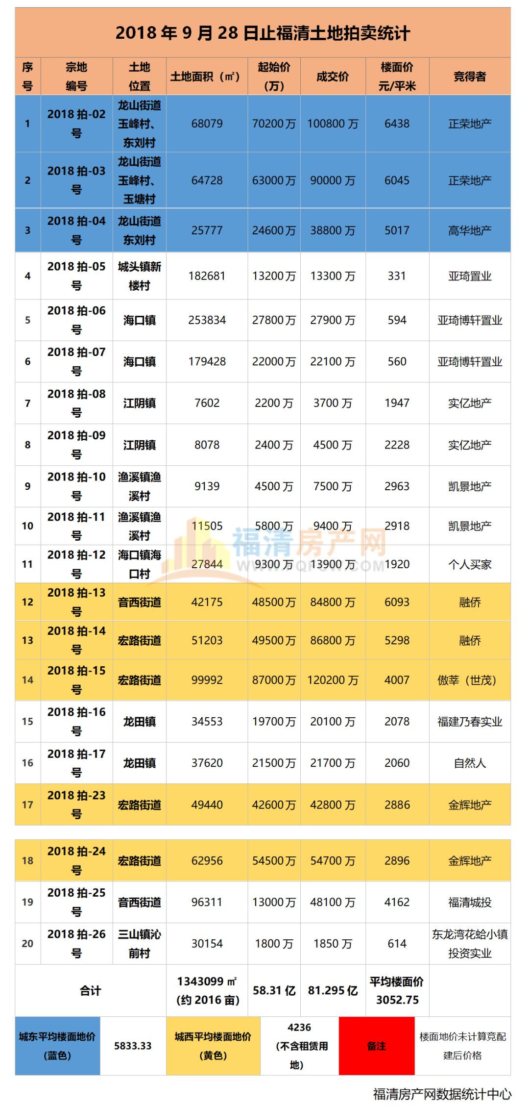 白小姐三肖必中生肖开奖号码刘佰050期分析——05-06-08-20-44-47S，03,白小姐三肖必中生肖开奖号码刘佰050期 05-06-08-20-44-47S：03