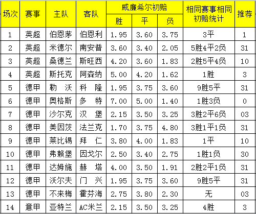 澳彩资料免费长期公开，探索数字的秘密与彩票的魅力（第023期分析）,澳彩资料免费长期公开023期 34-16-30-29-24-49T：06