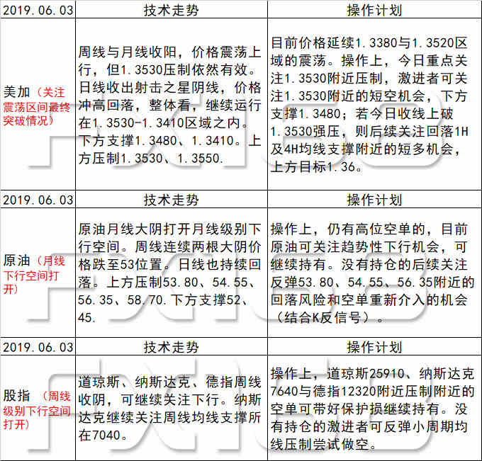 探索新澳天天彩，2025年免费资料之第052期解密与策略分析,2025新澳天天彩免费资料052期 09-17-23-25-28-35A：11