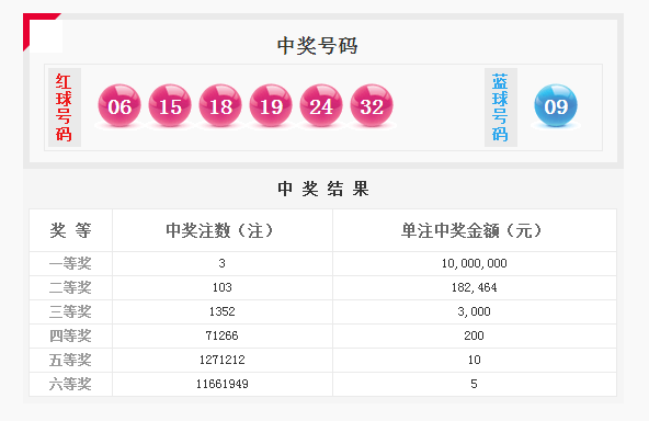 澳门今晚一肖中特之探索，深度解析第142期彩票数据 01-05-13-21-37-49M与神秘数字36,澳门今晚一肖中特142期 01-05-13-21-37-49M：36