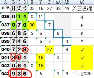 澳门4949第077期开奖结果解析，探索数字背后的秘密,澳门4949开奖结果最快077期 11-23-25-26-30-33F：09