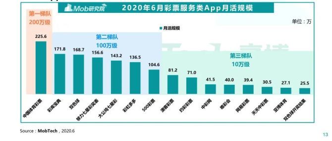 探索未来，新澳彩票资料解析与策略展望（第222期至第23期深度解读）,2025新澳最精准资料222期112期 23-24-25-29-32-42E：37