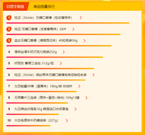 白小姐资料大全与正版奇缘四肖探索，第073期的神秘数字解读,白小姐资料大全+正版资料白小姐奇缘四肖073期 11-31-40-45-46-48D：30