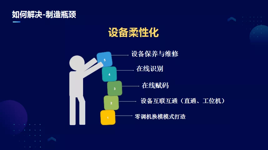 探索神秘数字组合，7777788888管家婆一肖码的秘密与解读,7777788888管家婆一肖码023期 23-26-30-31-38-43F：24