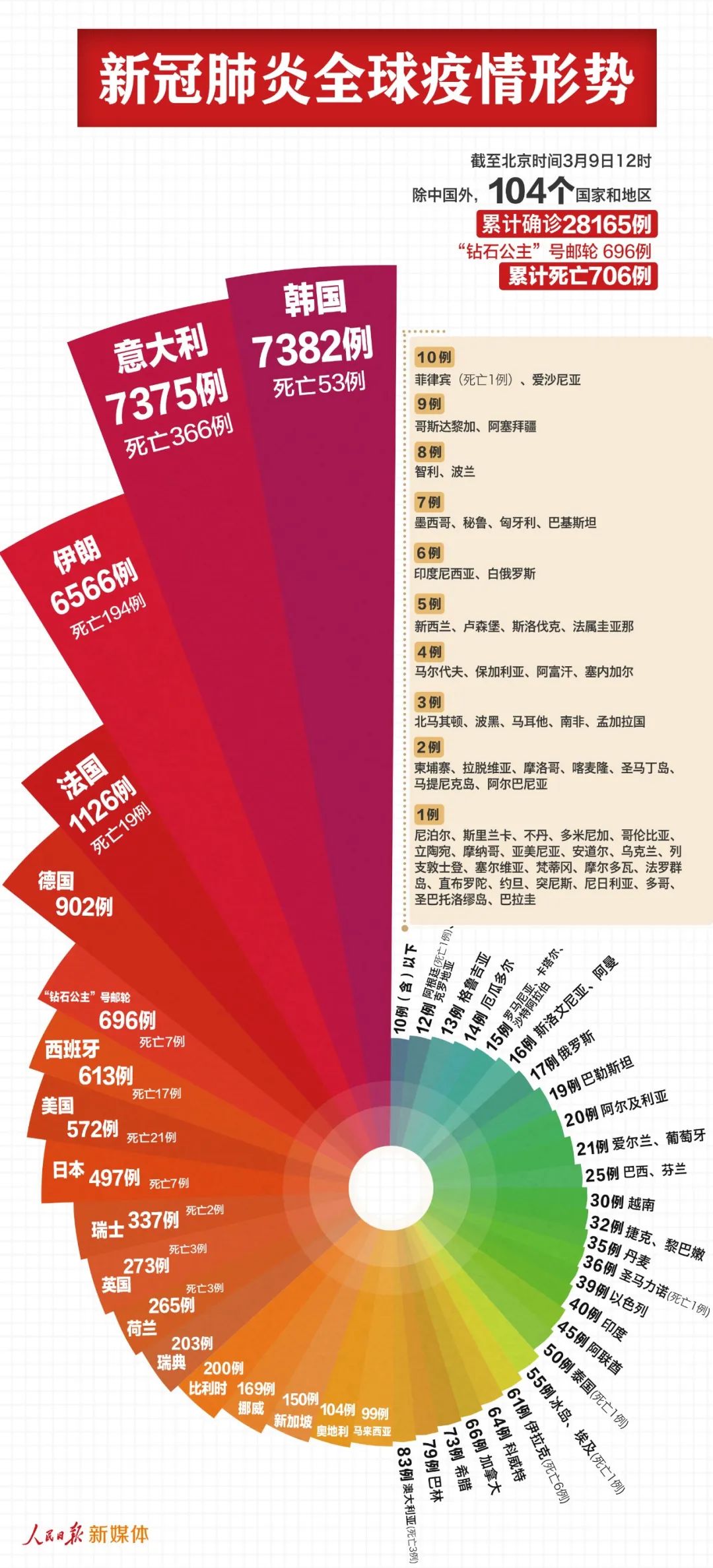 新澳门资料大全正版资料解析——以第2025028期为例，探索数字背后的秘密,新奥门资料大全正版资料2025028期 09-12-20-24-28-40S：27