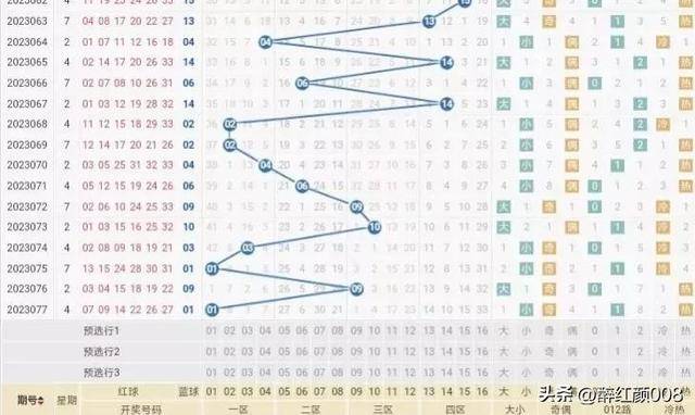 澳门必开一肖中特012期，深度解析与预测,澳门必开一肖中特012期 06-11-21-22-27-36Z：16