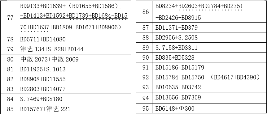 澳门内部资料研究报告，解析第078期彩票数据（关键词，澳门内部资料第078期、彩票分析）,2025年澳门内部资料078期 09-16-21-33-45-46E：25