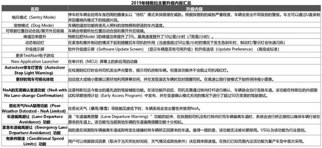 探索澳门天天彩，资料解析与深度分析,2025澳门天天彩资料大全065期 05-06-30-31-42-43T：22